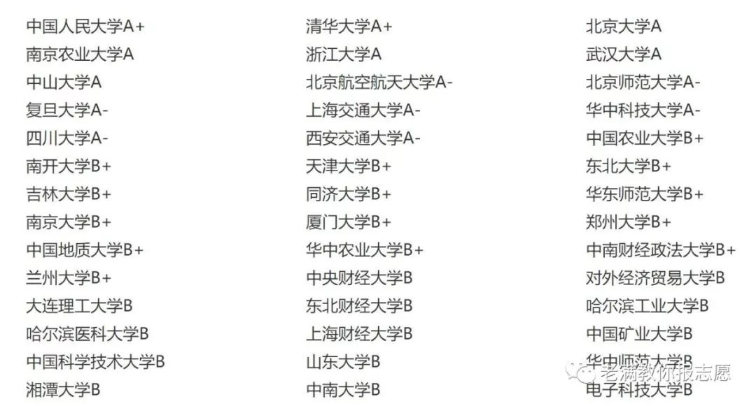 行政管理专业报考课程,行政管理专业解读