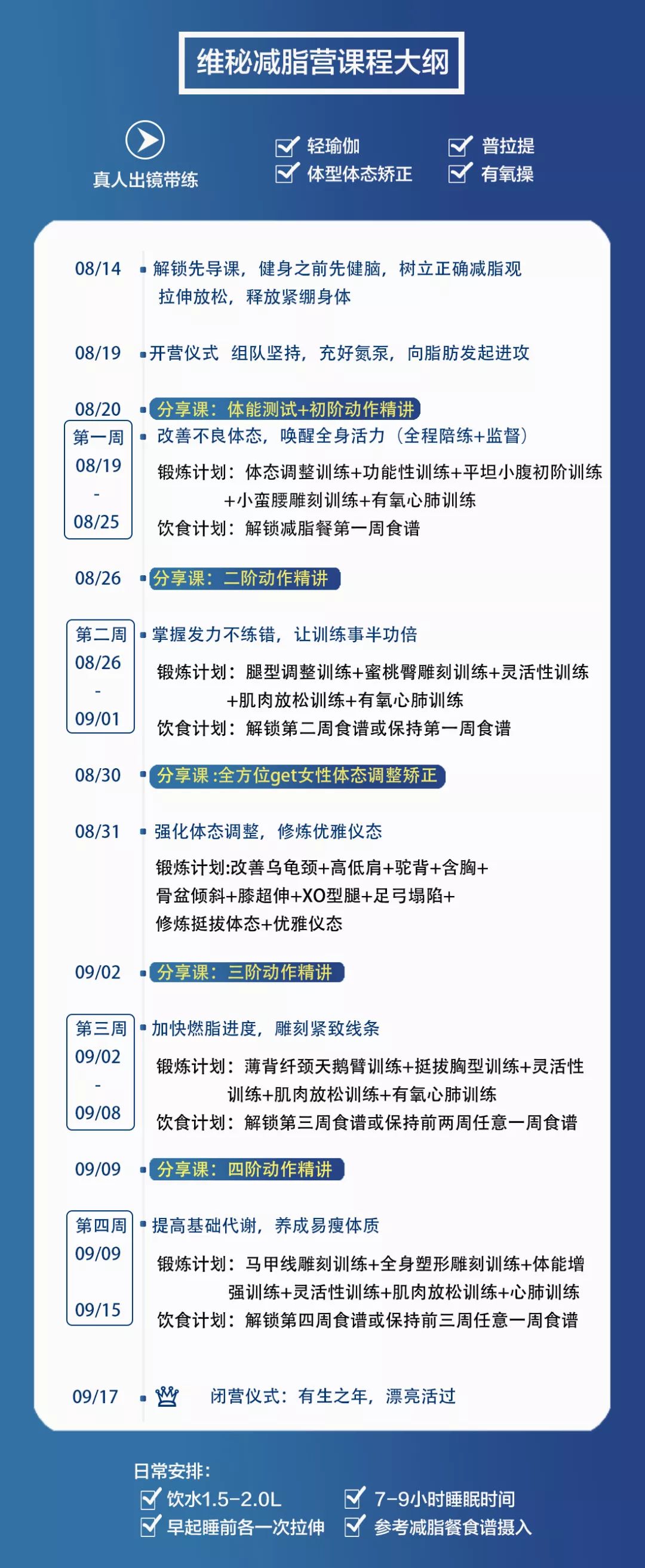 不节食不运动三天减掉大肚腩,一个月减重20斤健身动作
