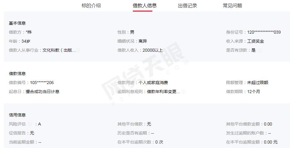 网贷天眼网站截图,最新十五家正规网贷平台有哪些