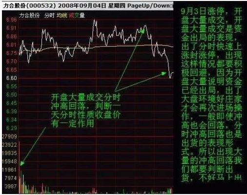 终于有人把股票讲明白,终于有人把股票的事情说透了