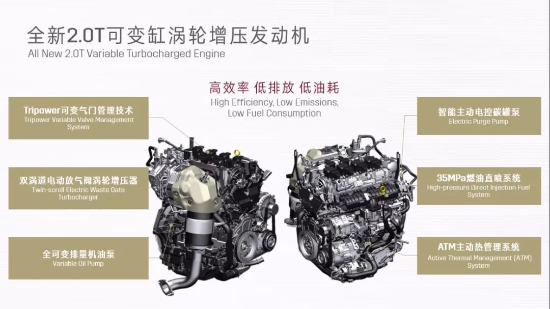 君威gsltg,君威gs2.0t动力