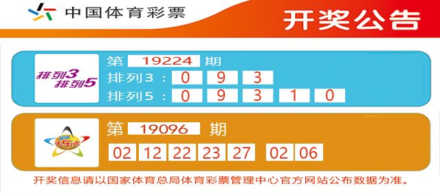 邵阳县幼儿园实力排名前十名,邵阳公办幼儿园有哪些