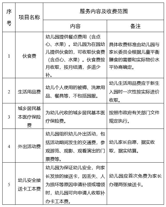 滨海新区星级幼儿园,滨海新区最好的幼儿园