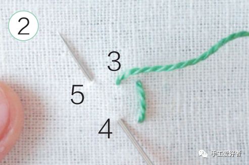 刺绣的基础针法,刺绣20种针法教程