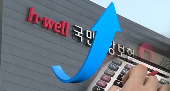 韩国国民健康保险报销多少,2022年韩国健康保险多少钱