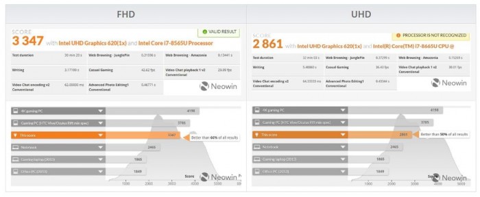 thinkpadx1yoga和carbon选哪个,thinkpadx1nano和carbon选哪个