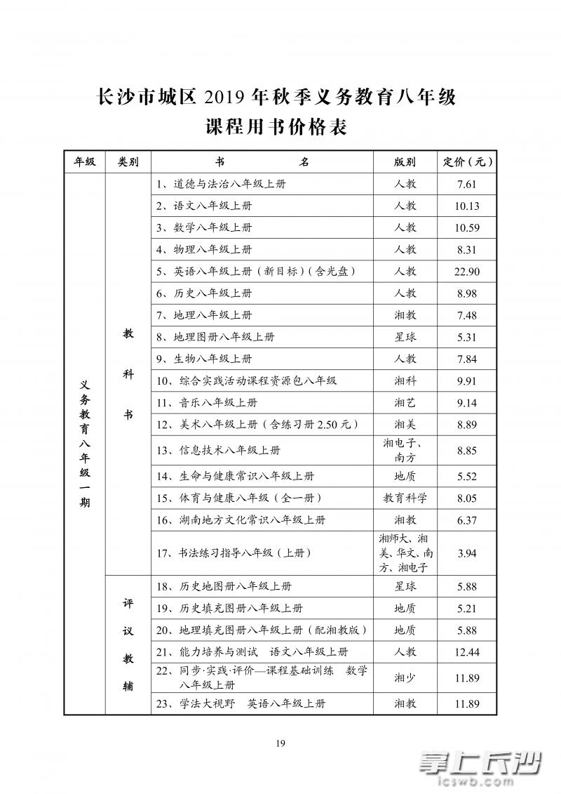 2019年长沙中小学学费具体多少钱,速看长沙中小学收费标准出炉