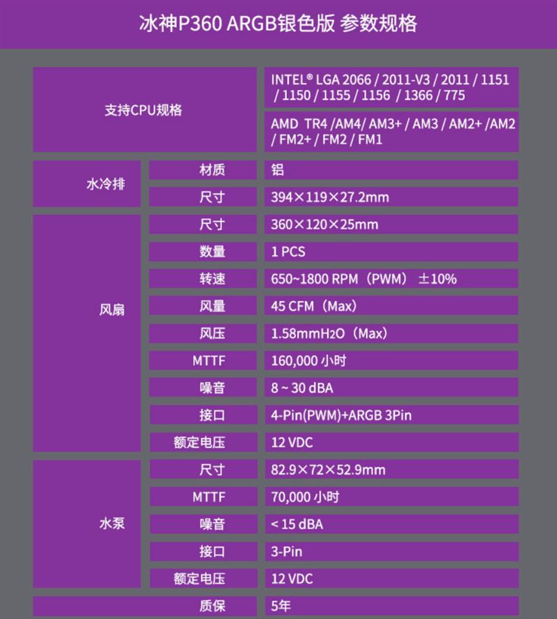 酷冷至尊360argb水冷,酷冷至尊冰神b360argb水冷散热器