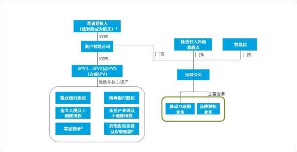 金立手机不是破产了吗,金立真的要重回巅峰了吗
