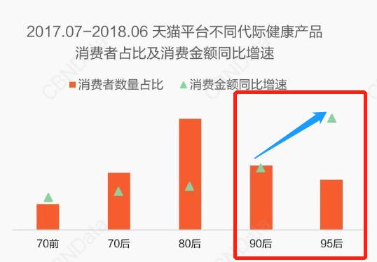 体检，当代成年人大型尴尬现场