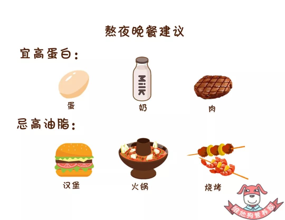 总是熬夜晚睡如何调整自己的作息,如何迅速的把熬夜作息调整回来