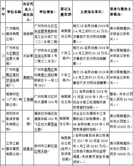 大班冰皮官方旗舰店直播,大班冰皮朋友圈