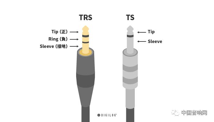 快速了解线束端子,认识电缆线接线端子