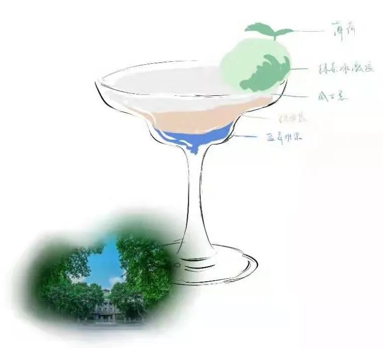 夏天夏天悄悄过去，留下……东大夏末定制“特饮”！