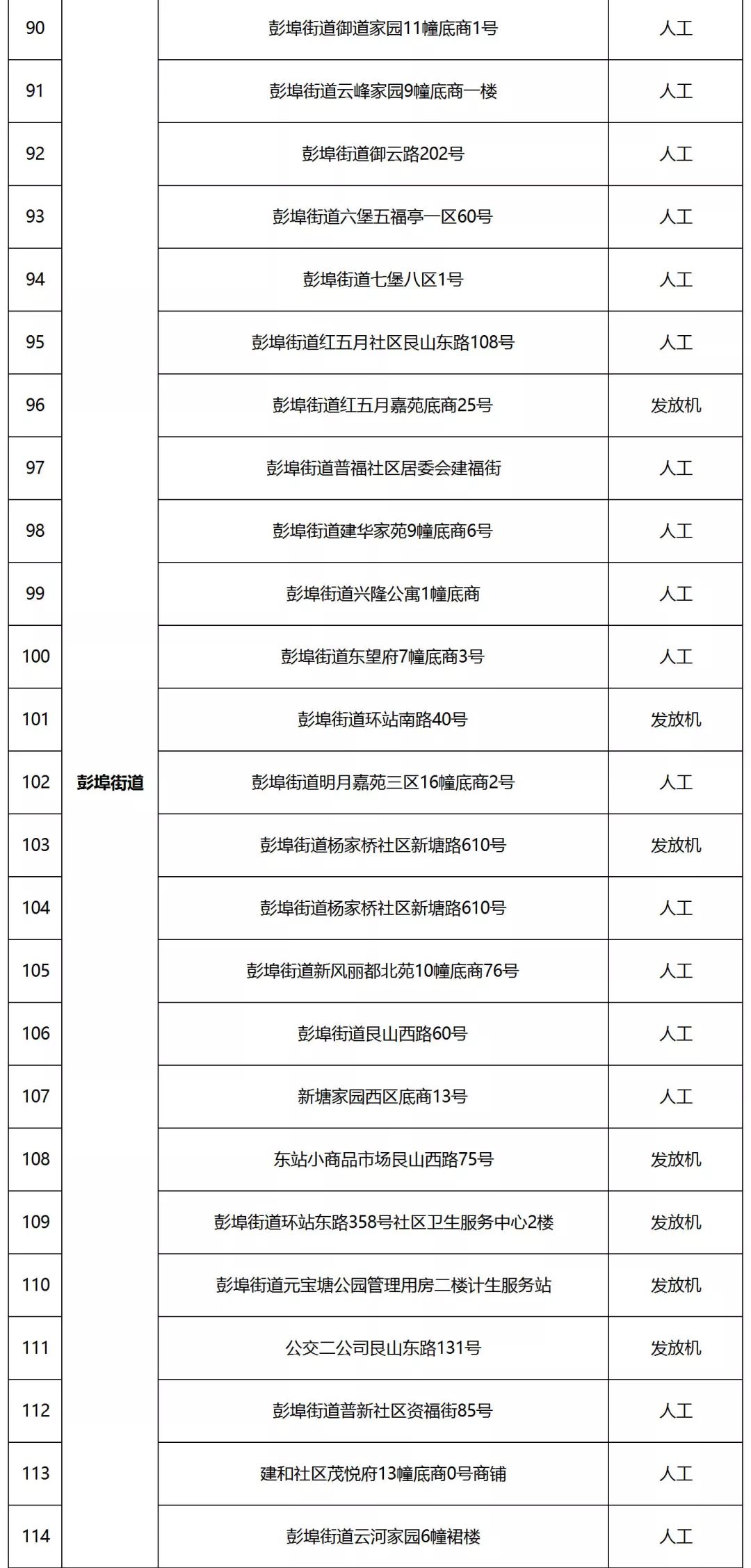 避孕药具基本知识内容,免费领取的避孕药具好用吗