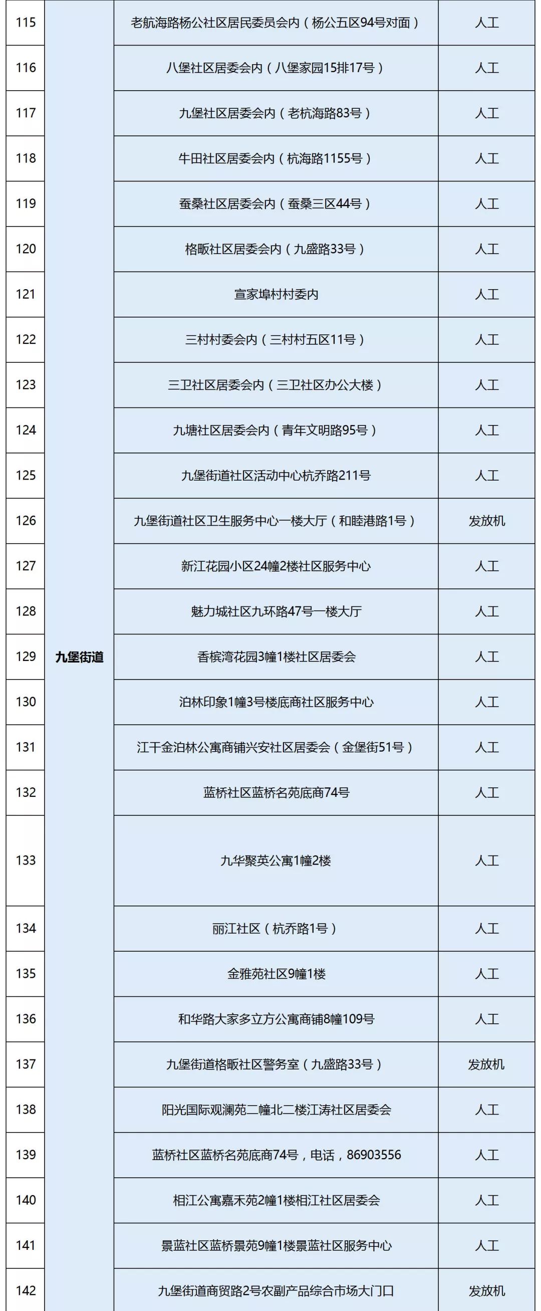 避孕药具基本知识内容,免费领取的避孕药具好用吗
