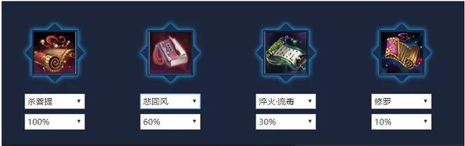 攻略推荐|唐门新手成长指引教学来啦~biubiubiu