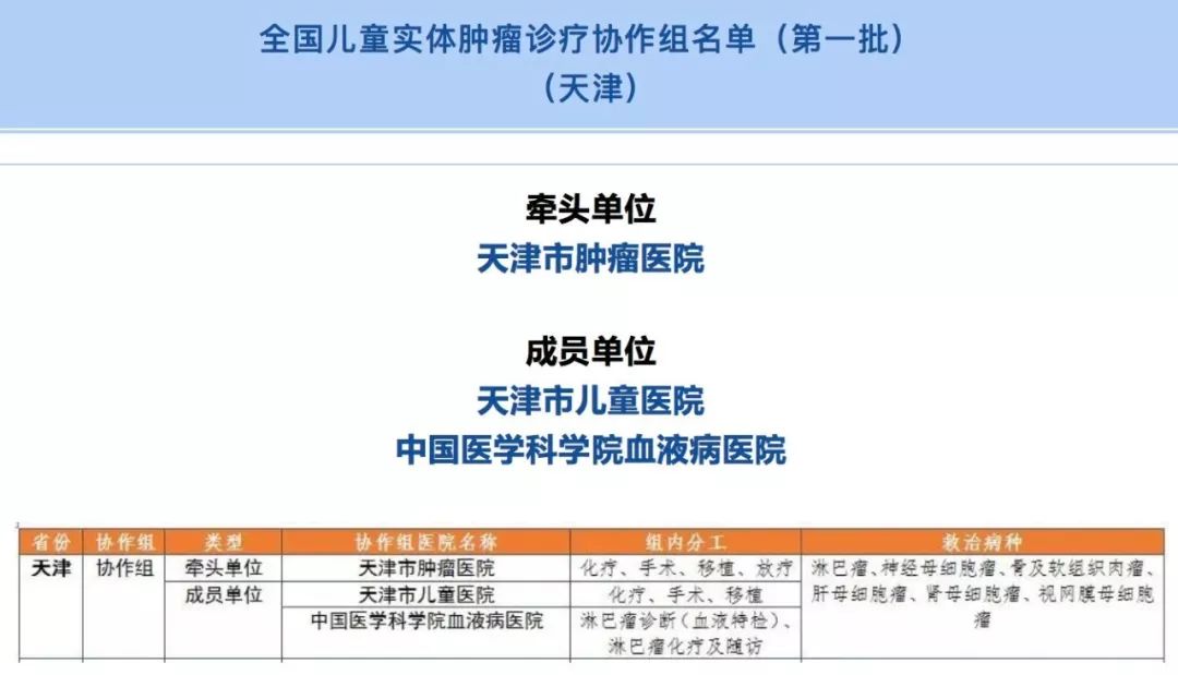9月6日|新早读来了！活久见！奶茶店开业，“市纪检委”“市公安局”都送花篮……