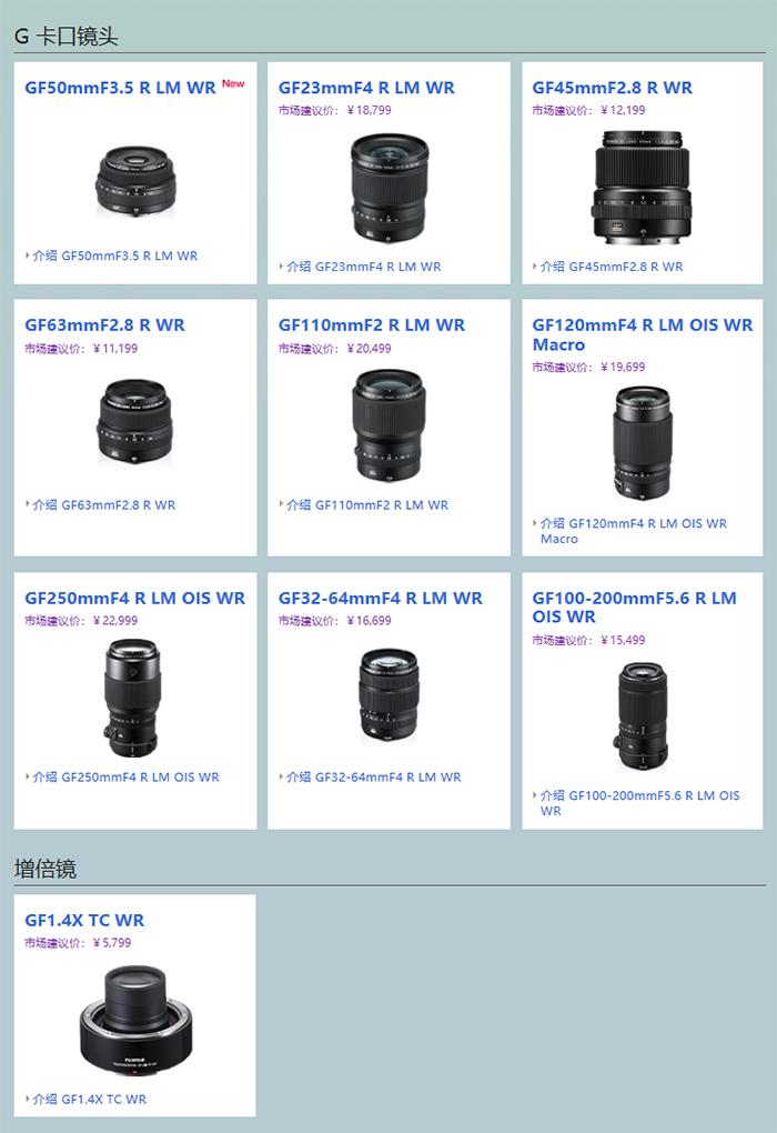 有必要换富士gfx100s吗,为什么相机要换镜头