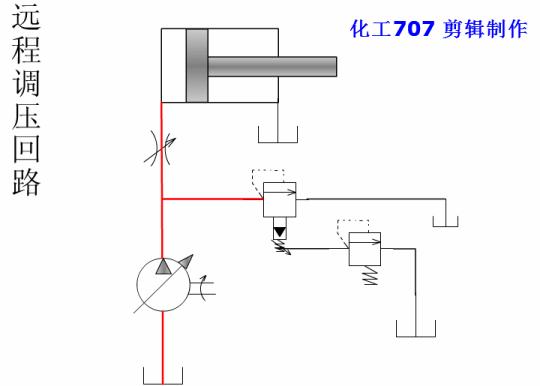 液压基本回路电路图,26种液压回路动画图解