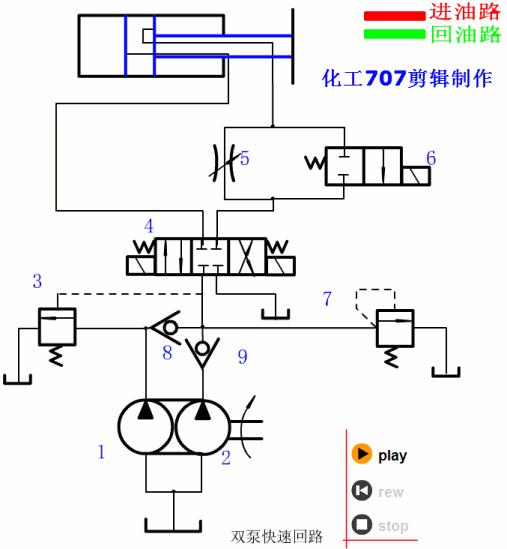 液压基本回路电路图,26种液压回路动画图解