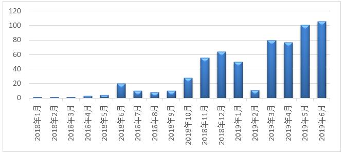 「深调研」“云闪付”“八进”启支付为民“八桂”兴