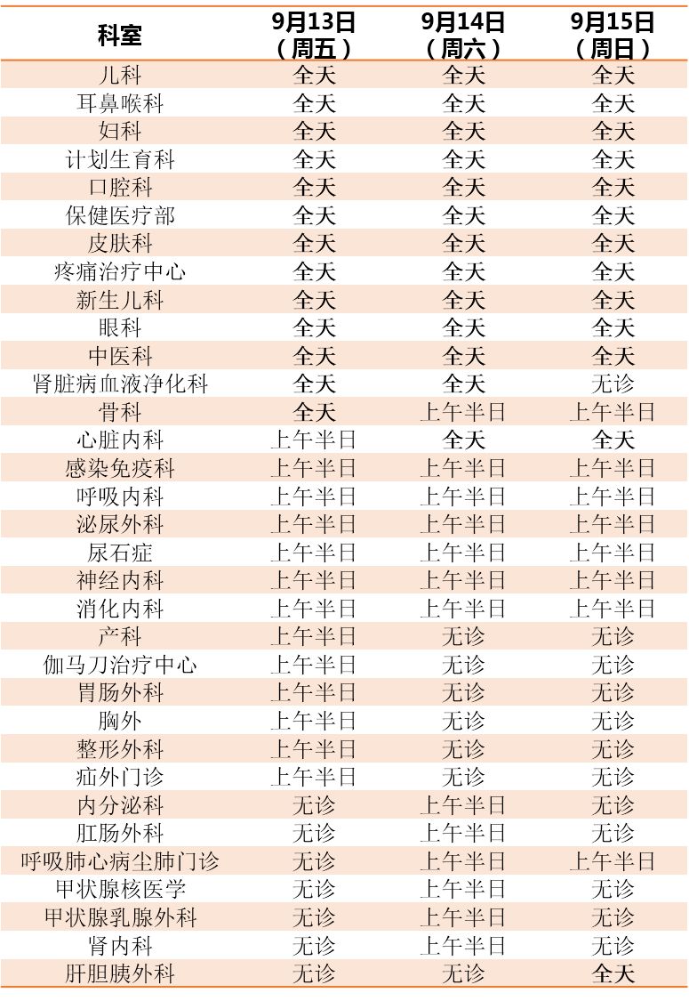 中秋节天津的医院放假吗,中秋节放假限行天津