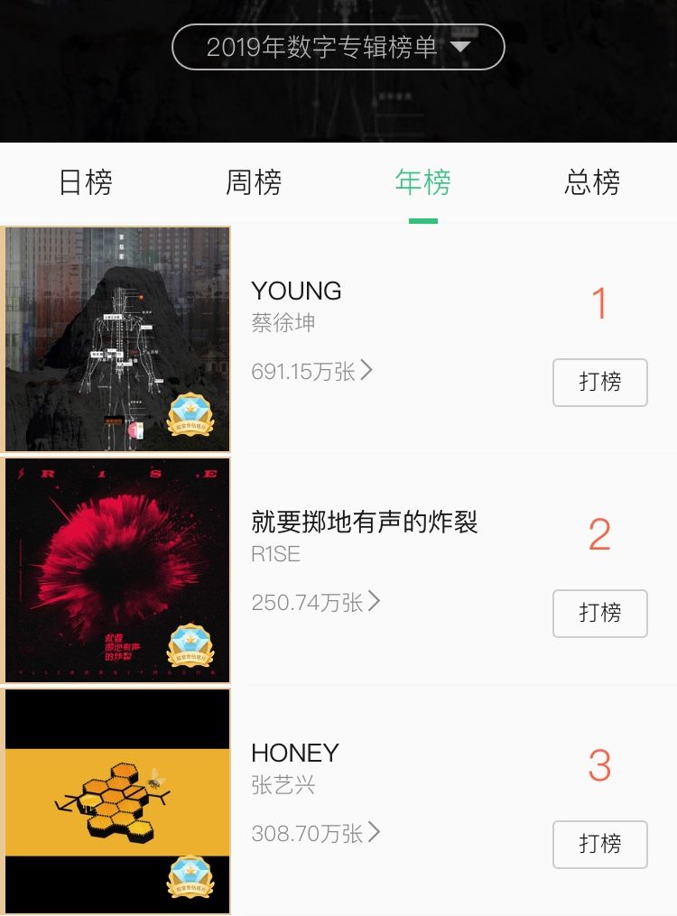 总有一首旋律让你陶醉,一听便会迷上的蜜汁洗脑神曲