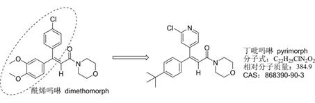 目前最先进杀菌剂,中国农用杀菌剂