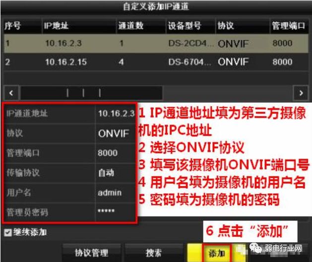 海康大华宇视,大华海康威视宇视