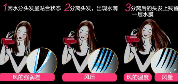 什么牌子的电吹风质量最好最安全,如何挑选安全的电吹风