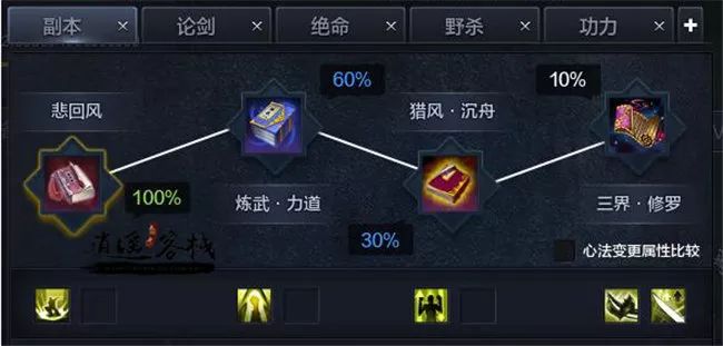 神威平民怎么玩,新手看过来神威技能详细解析