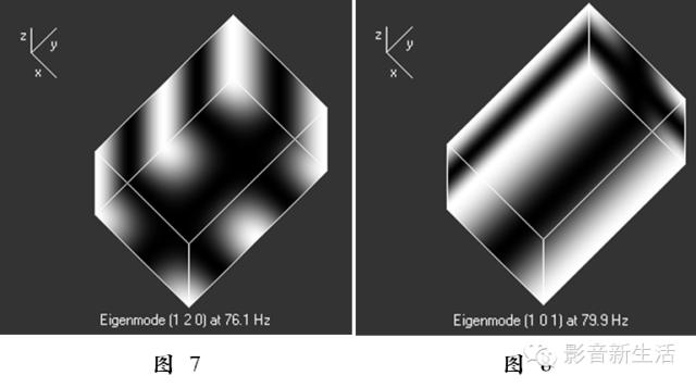 超低音音箱很重要吗,超低音音箱怎么调