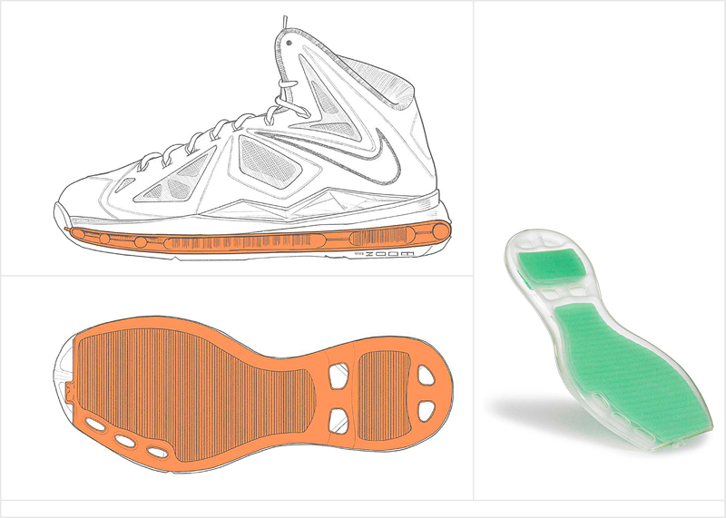 lebron17实战测评,lebron第一代实战测评