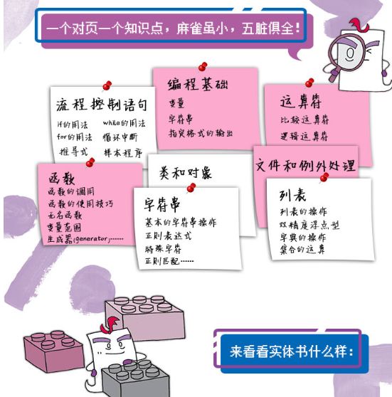 这本书卖得很火英语,公认的python书