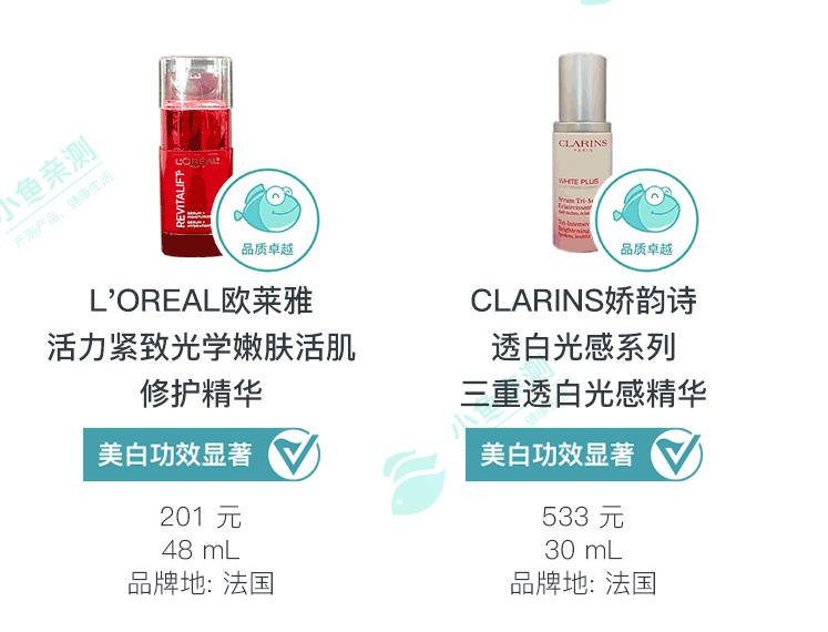 小鱼亲测靠谱吗,小鱼亲测权威度