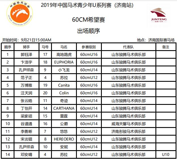 2024年中国马术协会青少年u系列赛,中马青少年比赛