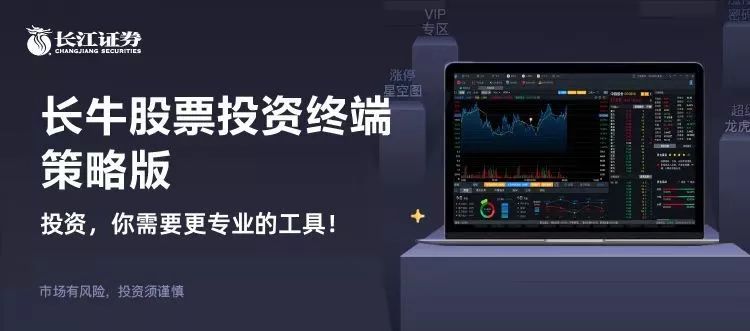 交易客户数超90%，累计*载下**量超3000万次！长江证券再获多项大奖，Level2赋能长江e号夯实领先地位