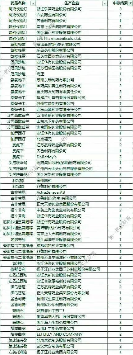 没有最猛只有更猛的场面,没有最狠只有更狠