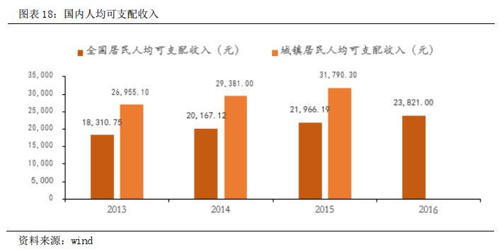 华韩整形港股,华韩整形是三甲吗