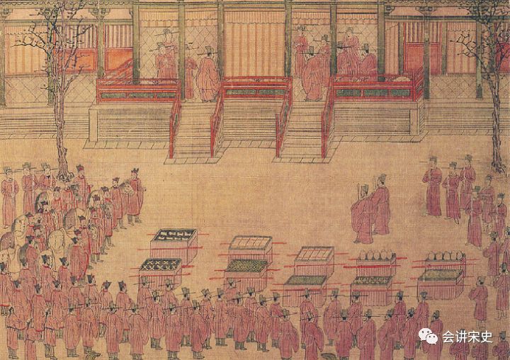 北宋前期制度中的“交错任用”与“宫朝相制”：以群牧司为例|201909-46（总第1075期）