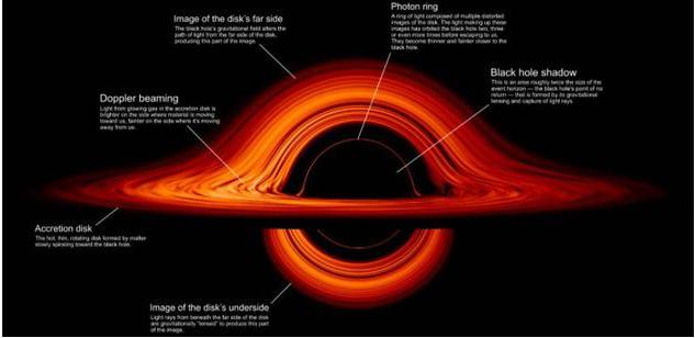 余承东称小米概念机没有实用价值；苏宁收购家乐福；任正非：华为6G和5G技术并行开发|雷锋早报