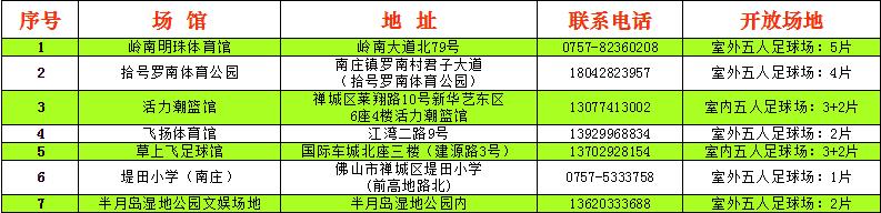 佛山体育馆免费时间,佛山南海多个场馆恢复开放