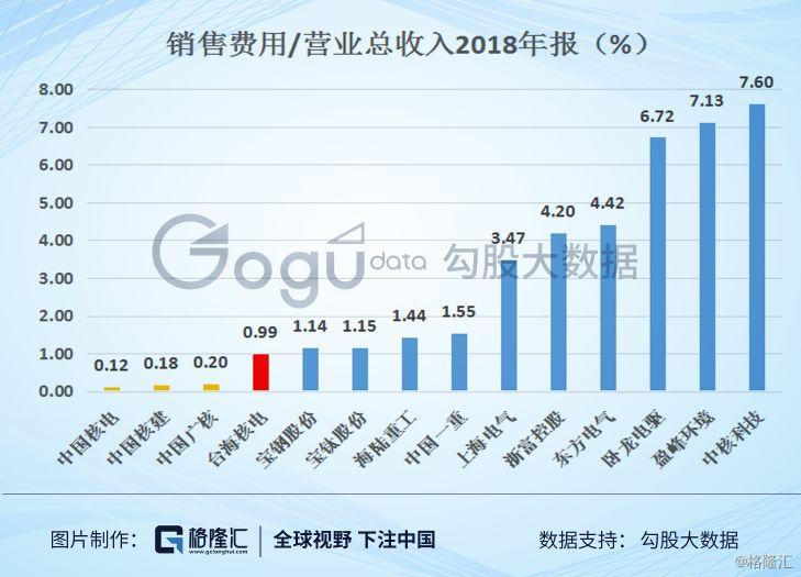 台海核电这家公司怎么样,台海核电是军工概念吗