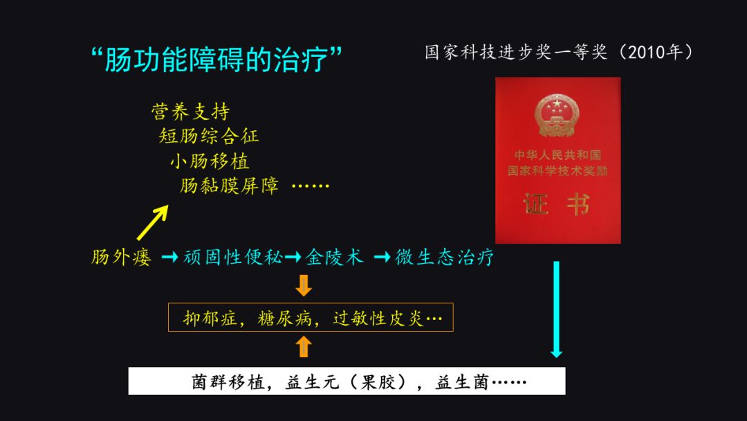 李宁奋斗历程英文版,李宁夜以继日