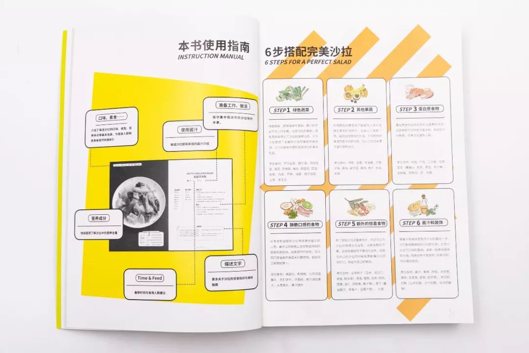 好吃的菜谱千篇一律,网上推荐菜谱