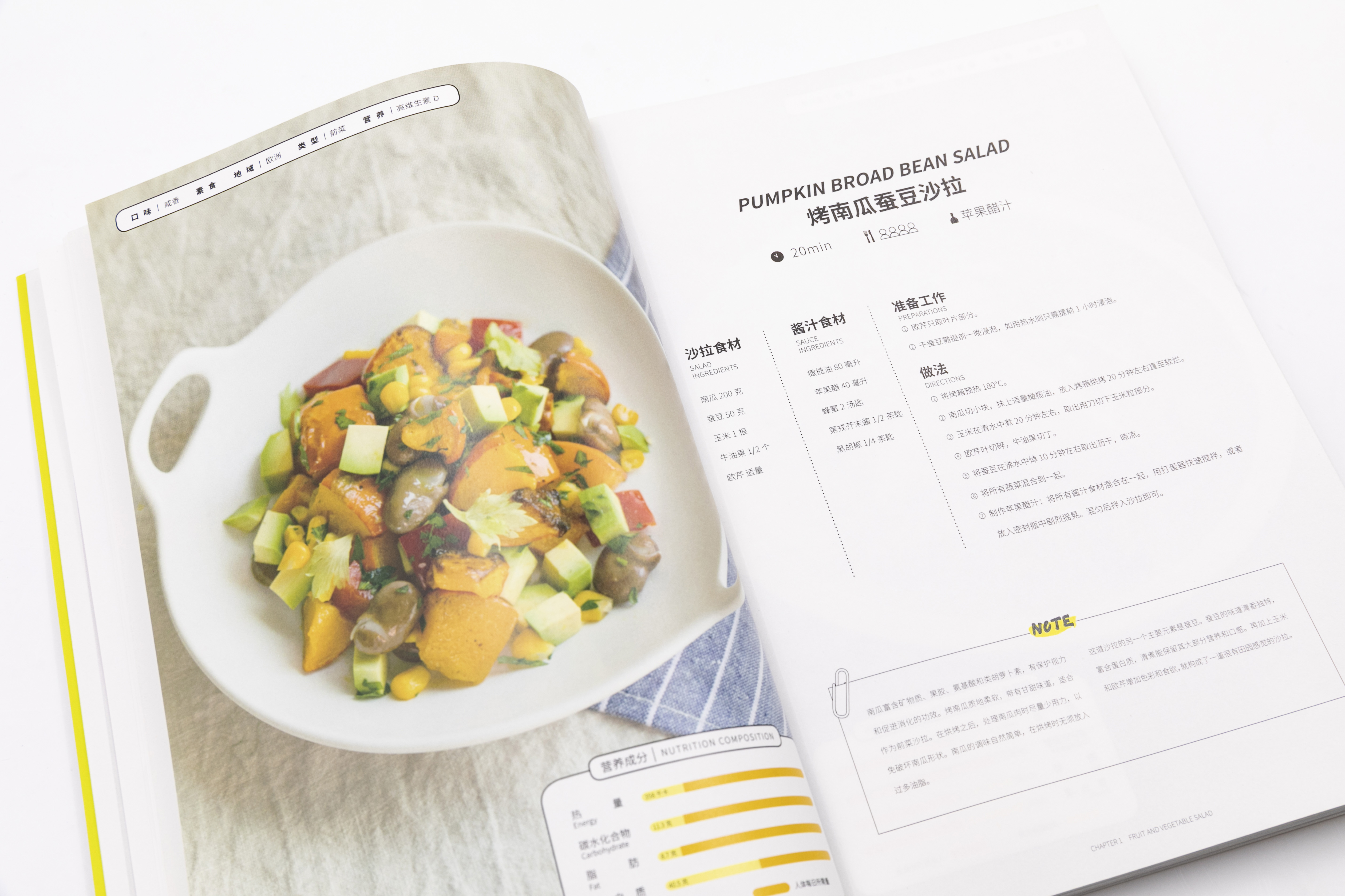 好吃的菜谱千篇一律,网上推荐菜谱