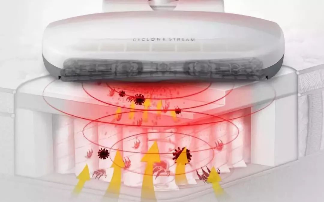 最先进的除螨仪,日本老牌除螨仪