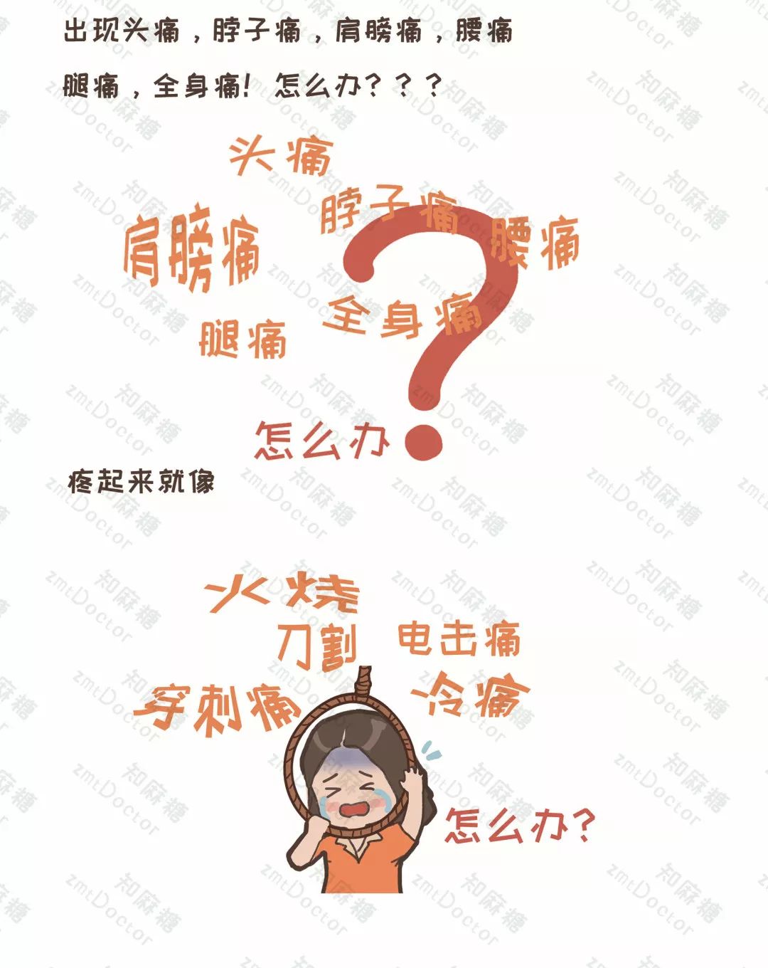 世界镇痛日摆脱疼痛杜绝亚健康,世界镇痛日主题