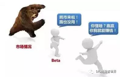 量化和对冲,量化和对冲哪个厉害啊